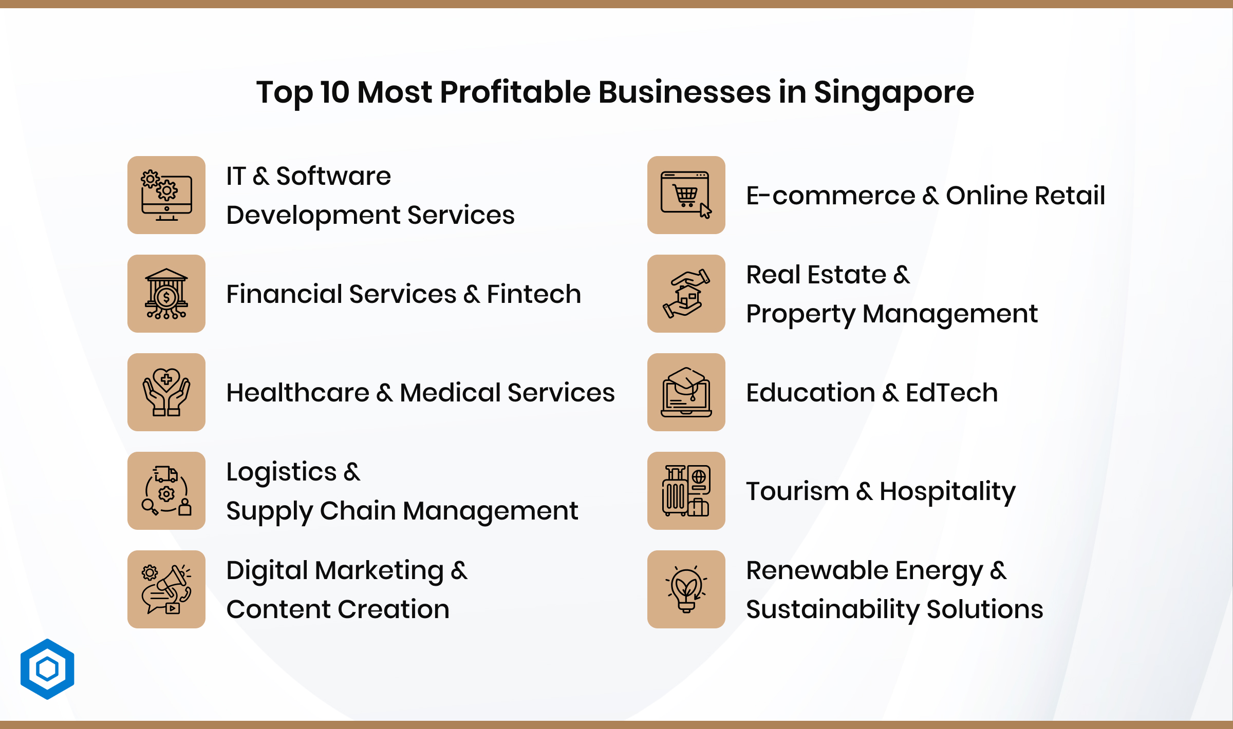 Most Profitable Businesses in Singapore
