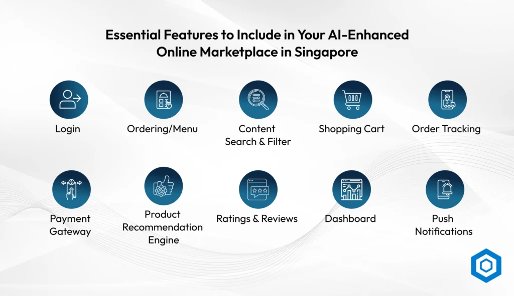 Essential Features to Include in Your AI-Enhanced Online Marketplace in Singapore