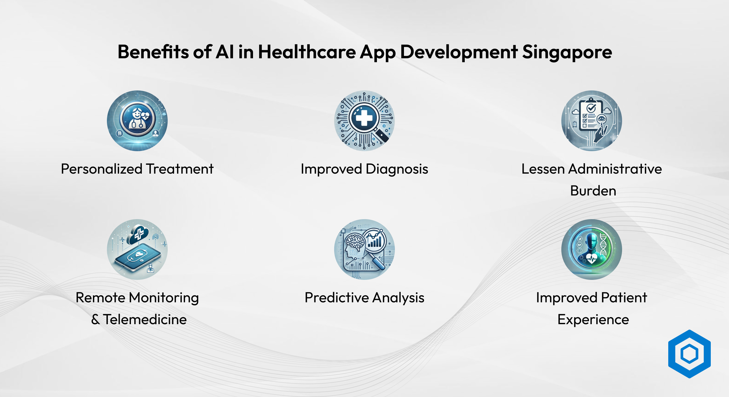 Implementation of AI-Powered Solutions in Singapore’s Diverse Industries