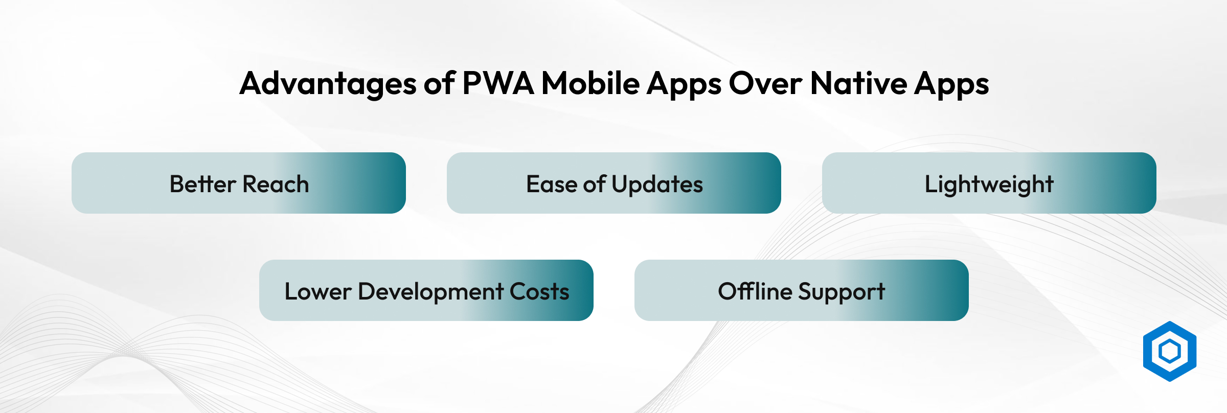 Advantages of PWA Mobile Apps Over Native Apps