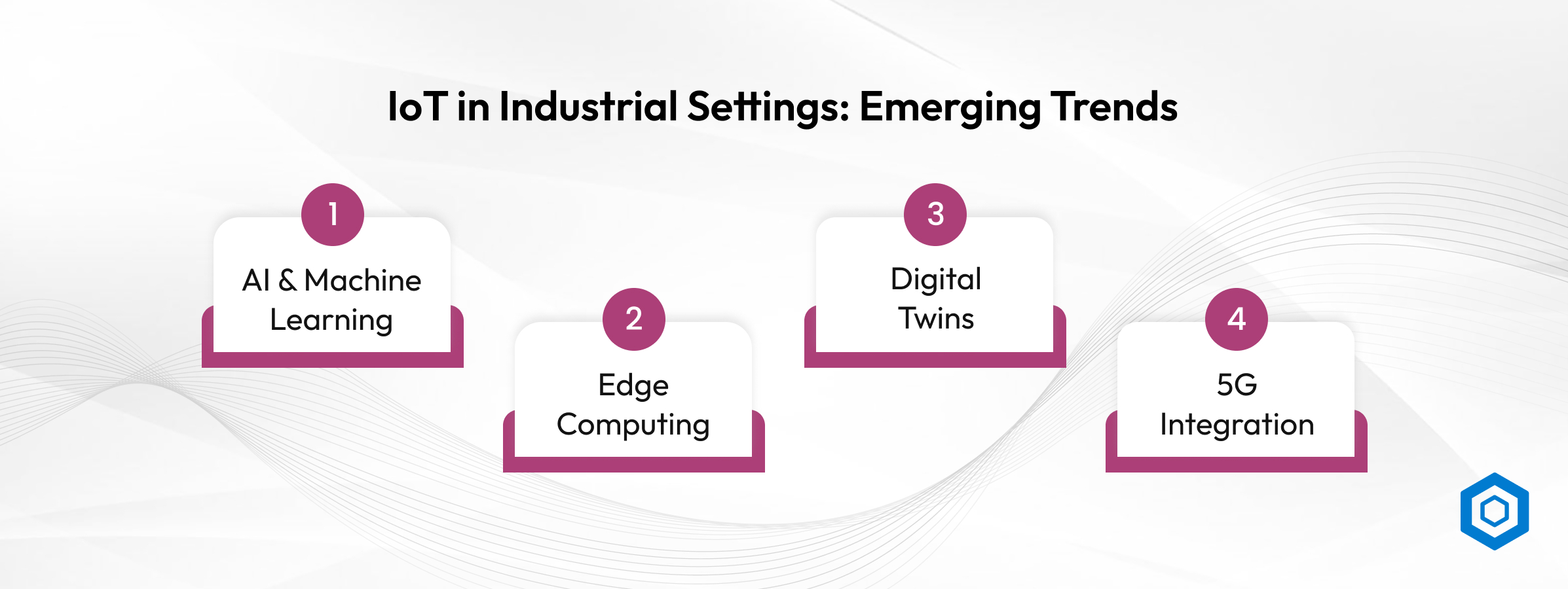 IoT in Industrial Settings Emerging Trends