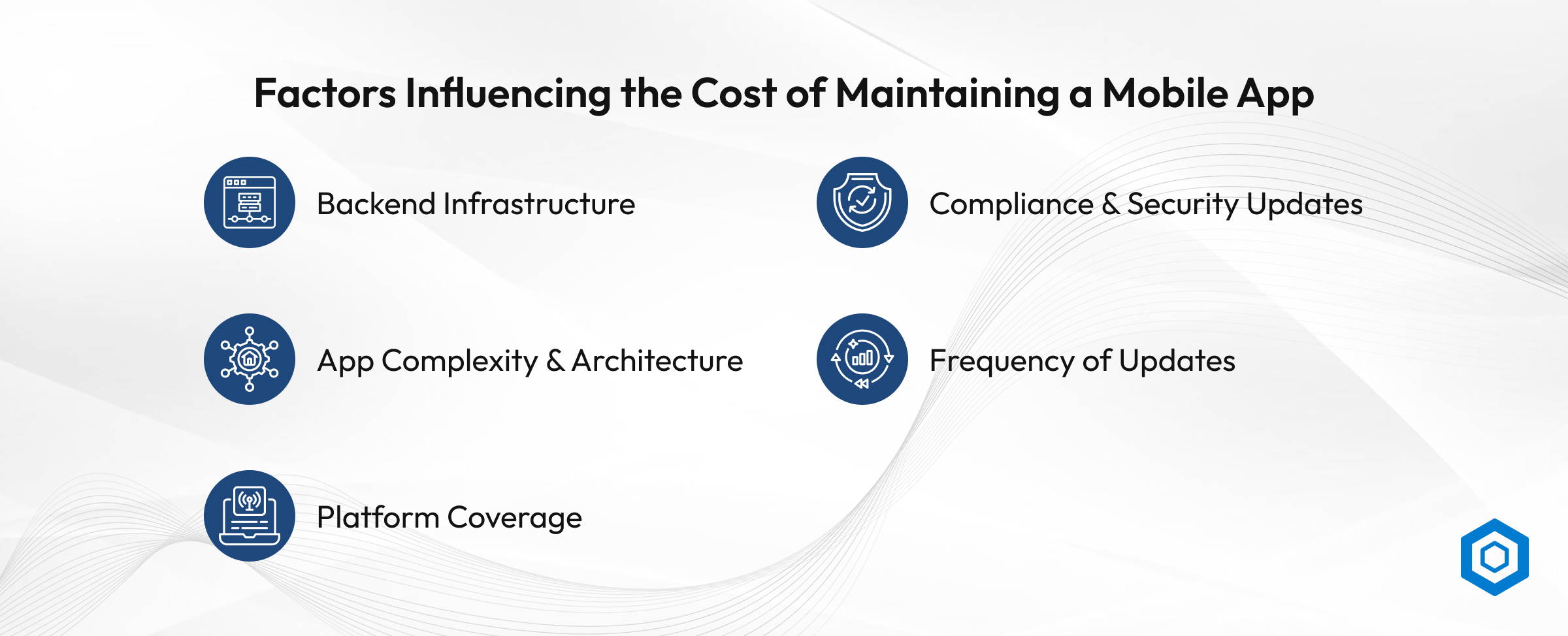 Factors Influencing the Cost of Maintaining a Mobile App