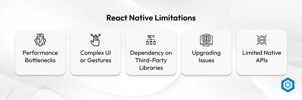 React Native Limitations