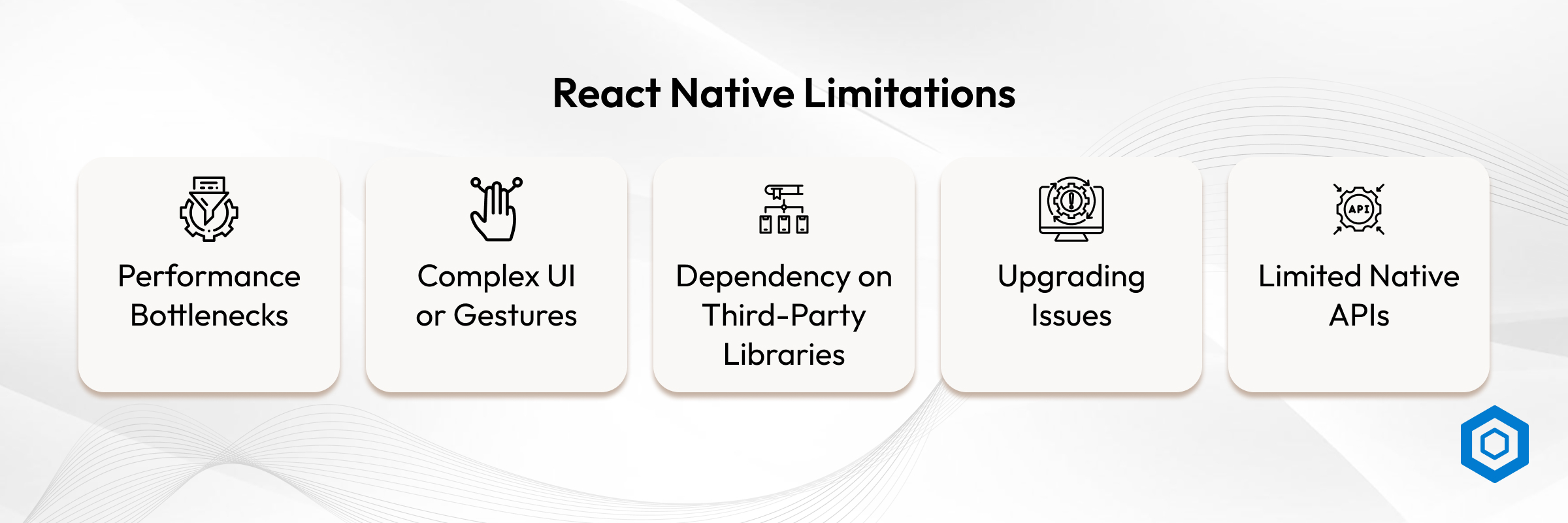 React Native Limitations