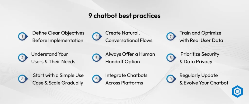 9 chatbot best practices