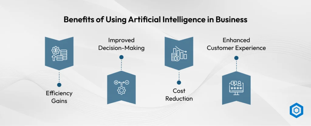 Benefits of Using Artificial Intelligence in Business