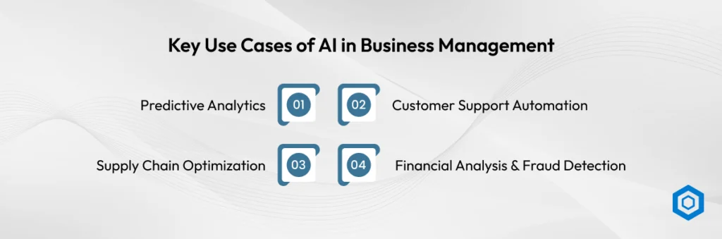 Key Use Cases of AI in Business Management