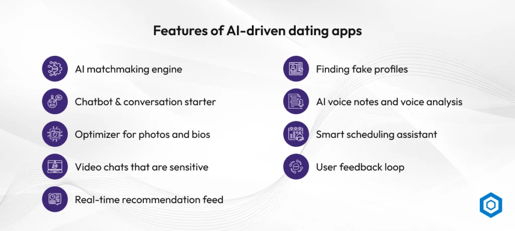 Features of AI-driven dating apps
