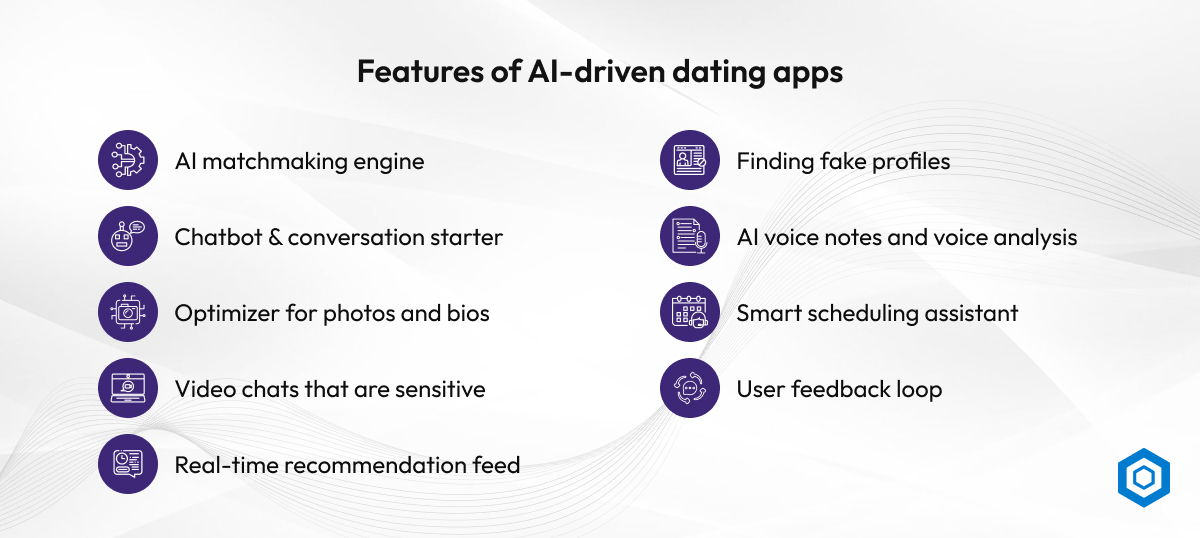 Features of AI-driven dating apps