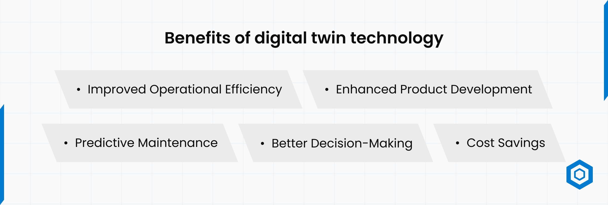 Benefits of Digital Twin Technology