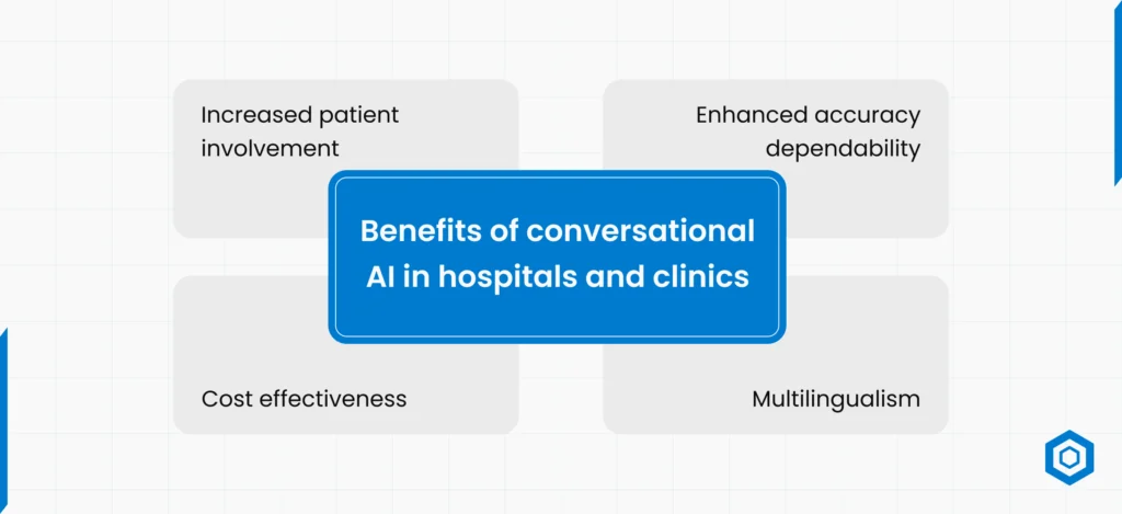 Benefits of conversational AI in hospitals and clinics