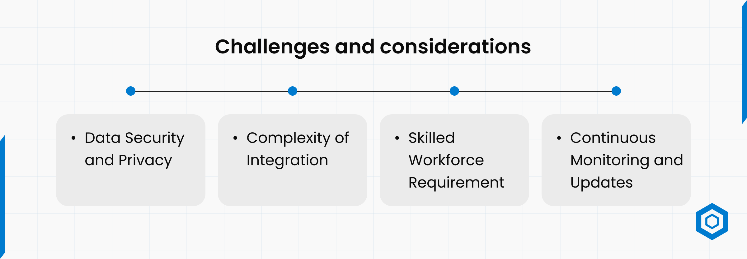 Challenges and Considerations