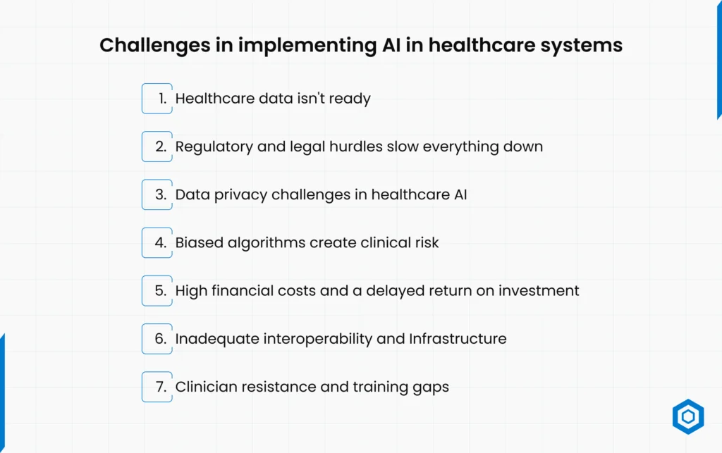 Challenges in implementing AI in healthcare systems