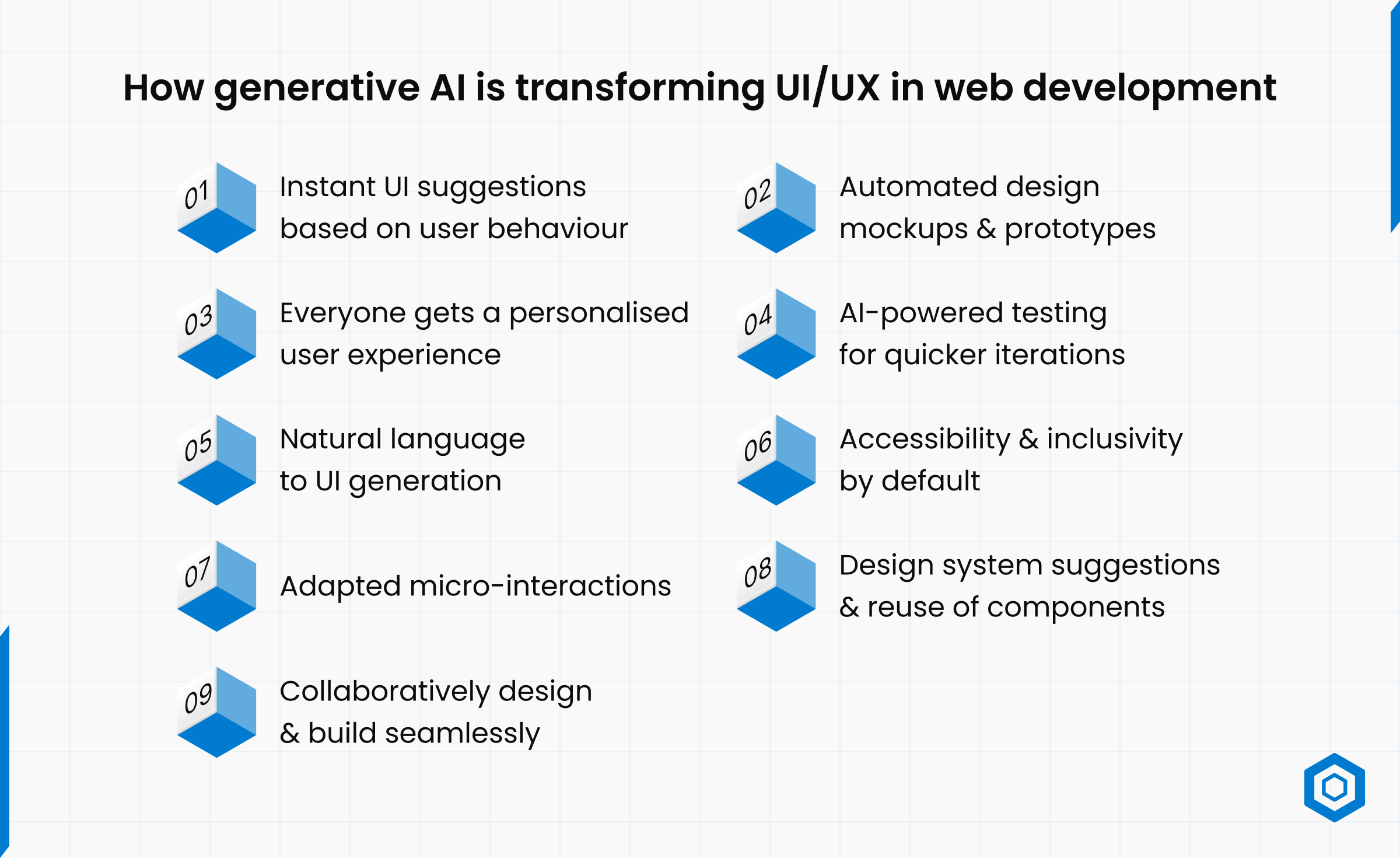 How generative AI is transforming UI UX in web development