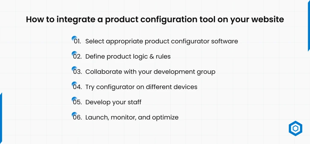 How to integrate a product configuration tool on your website