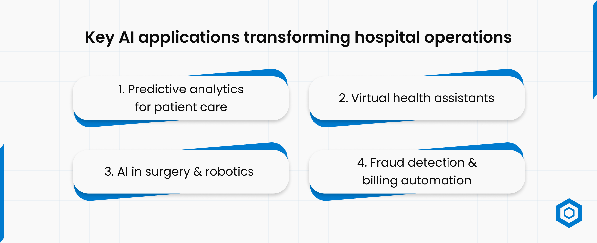 Key AI Applications Transforming Hospital Operations