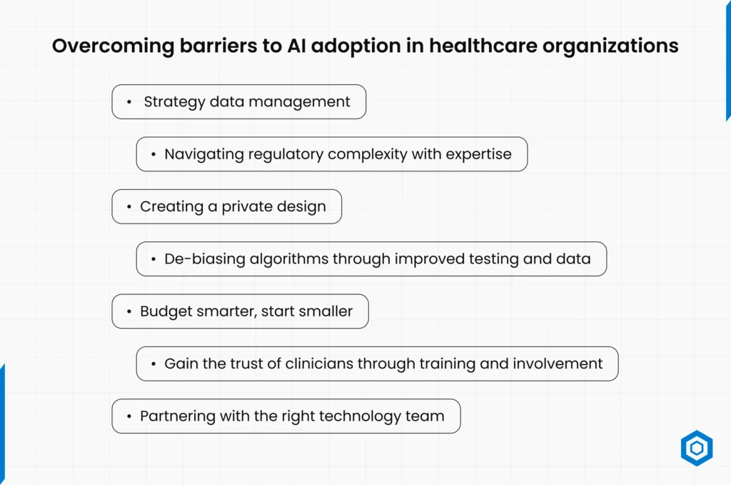 Overcoming Barriers to AI adoption in healthcare organizations