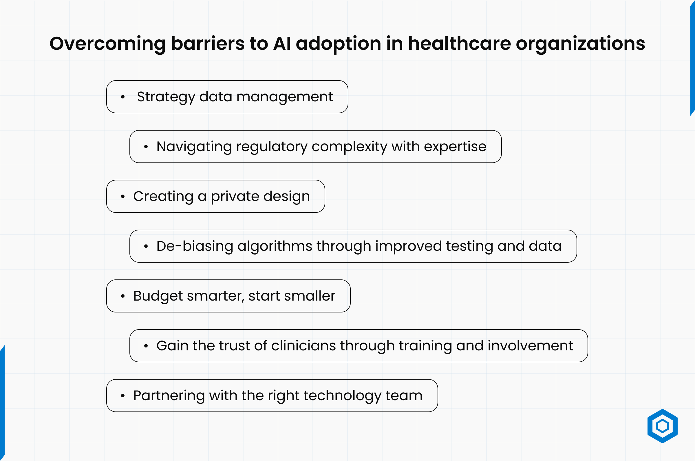 Overcoming Barriers to AI adoption in healthcare organizations