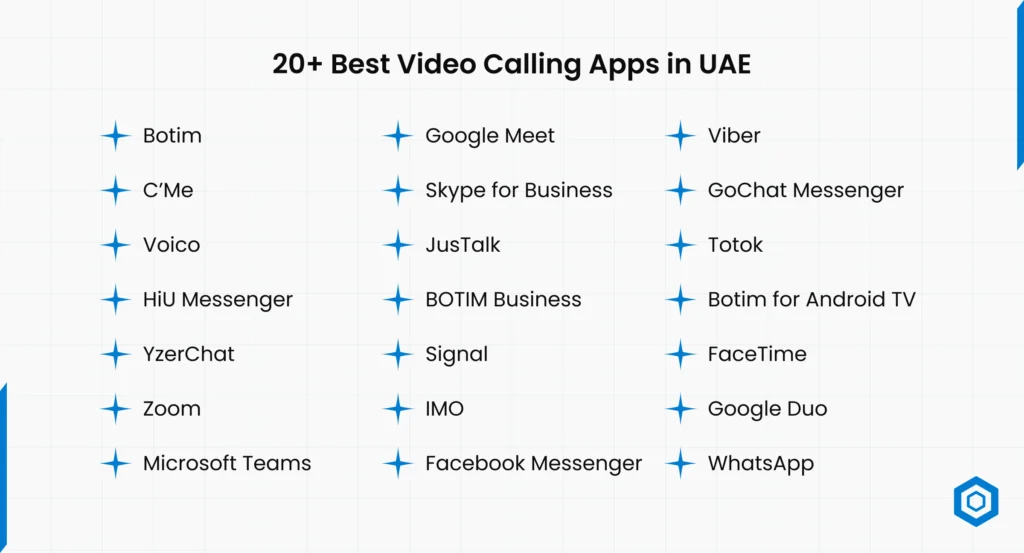 20+ Best Video Calling Apps in UAE