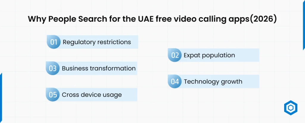 Why People Search for the UAE free video calling apps