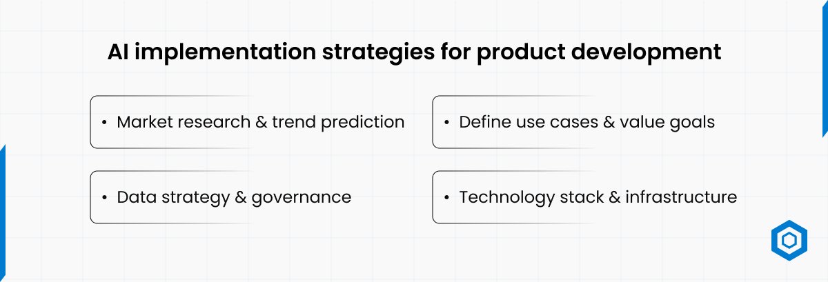 AI Implementation Strategies for Product Development