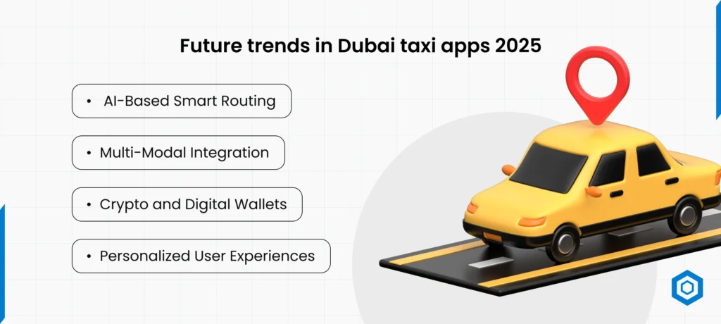 Future Trends in Dubai Taxi Apps 2025