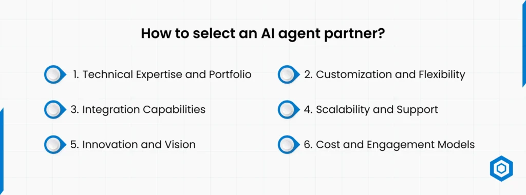 How to Select an AI Agent Partner