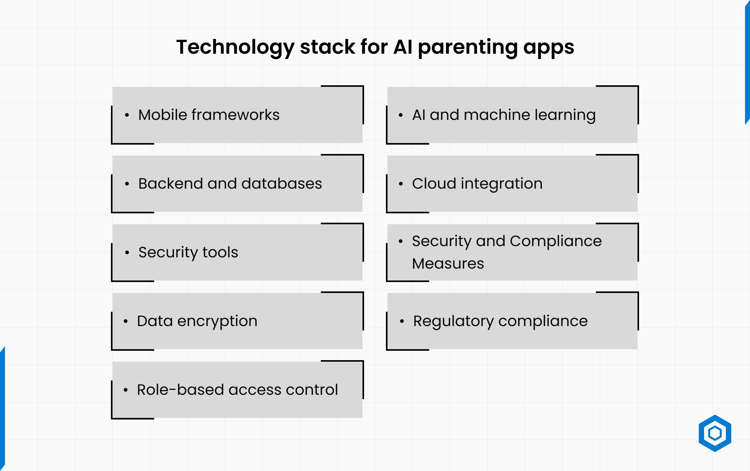 Technology Stack for AI Parenting Apps