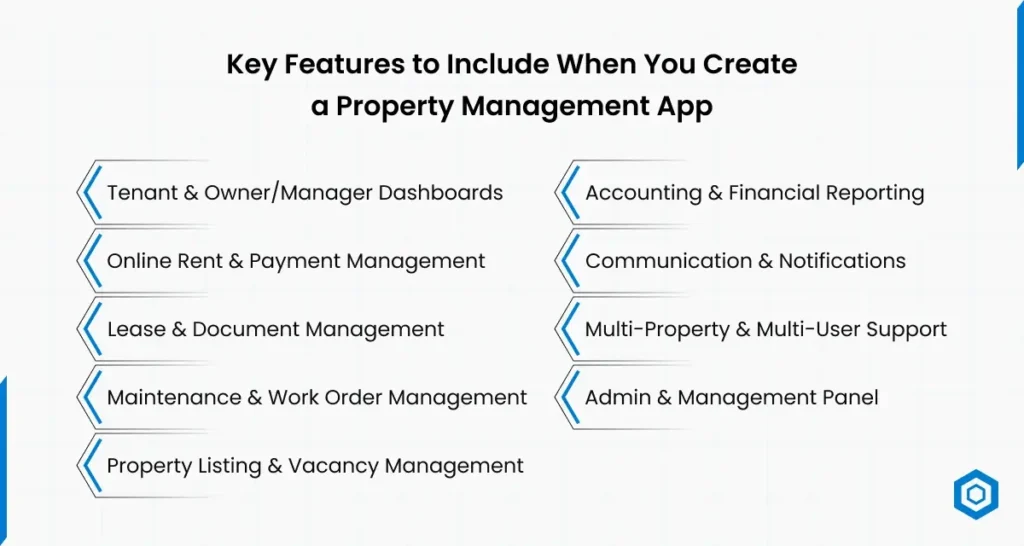 Key Features to Include When You Create a Property Management App