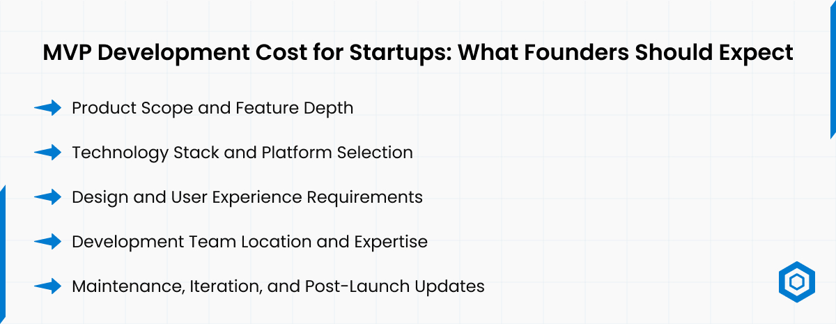 MVP Development Cost for Startups_ What Founders Should Expect