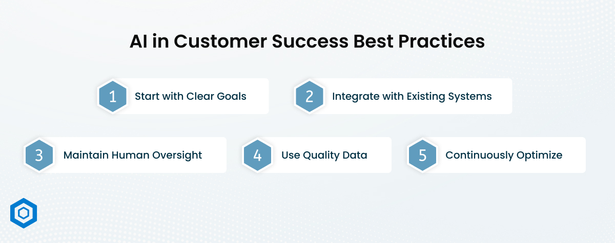 AI in Customer Success Best Practices