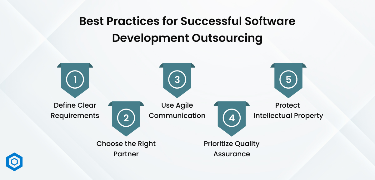 Best Practices for Successful Software Development Outsourcing