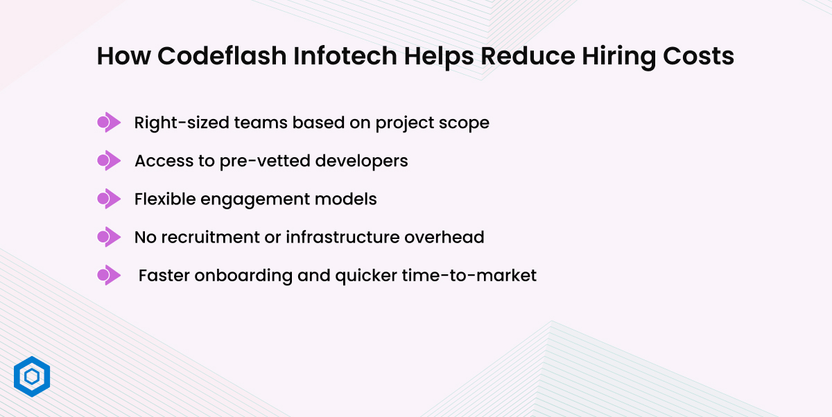 How Codeflash Infotech Helps Reduce Hiring Costs