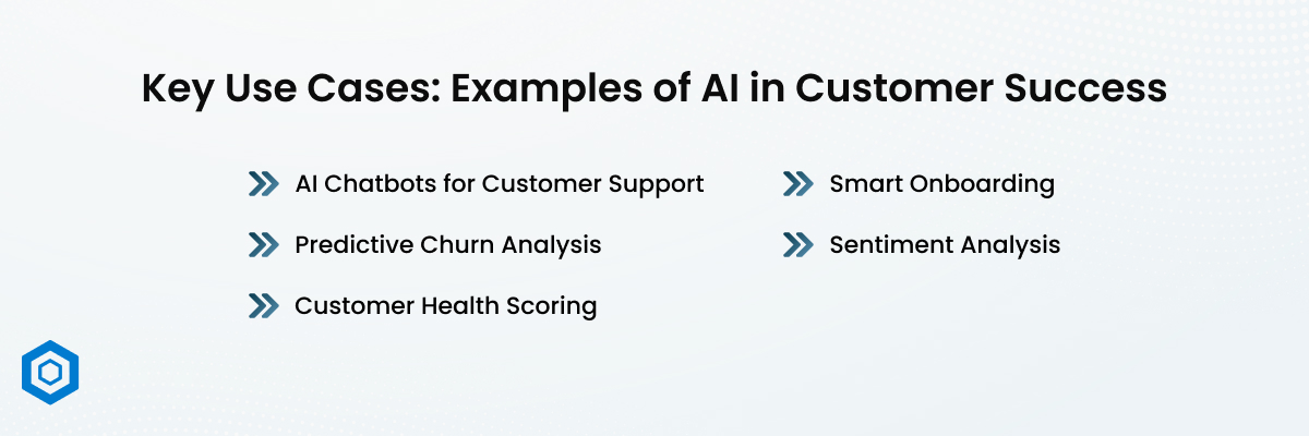 Key Use Cases_ Examples of AI in Customer Success