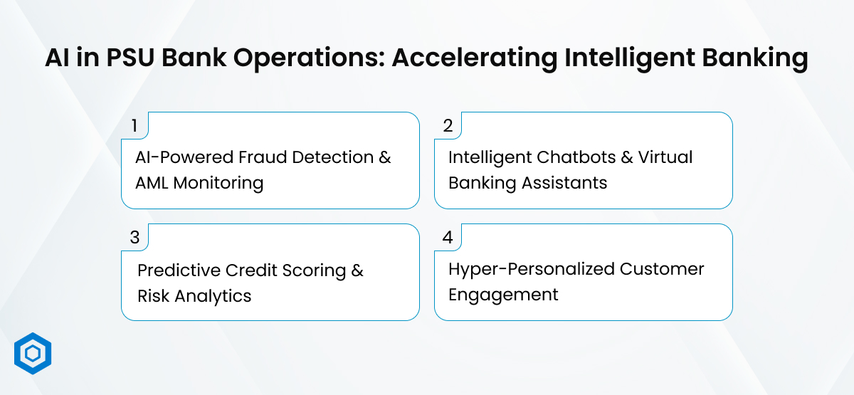 AI in PSU Bank Operations_ Accelerating Intelligent Banking