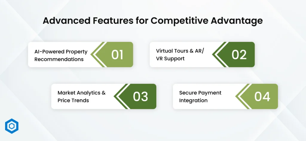Advanced Features for Competitive Advantage