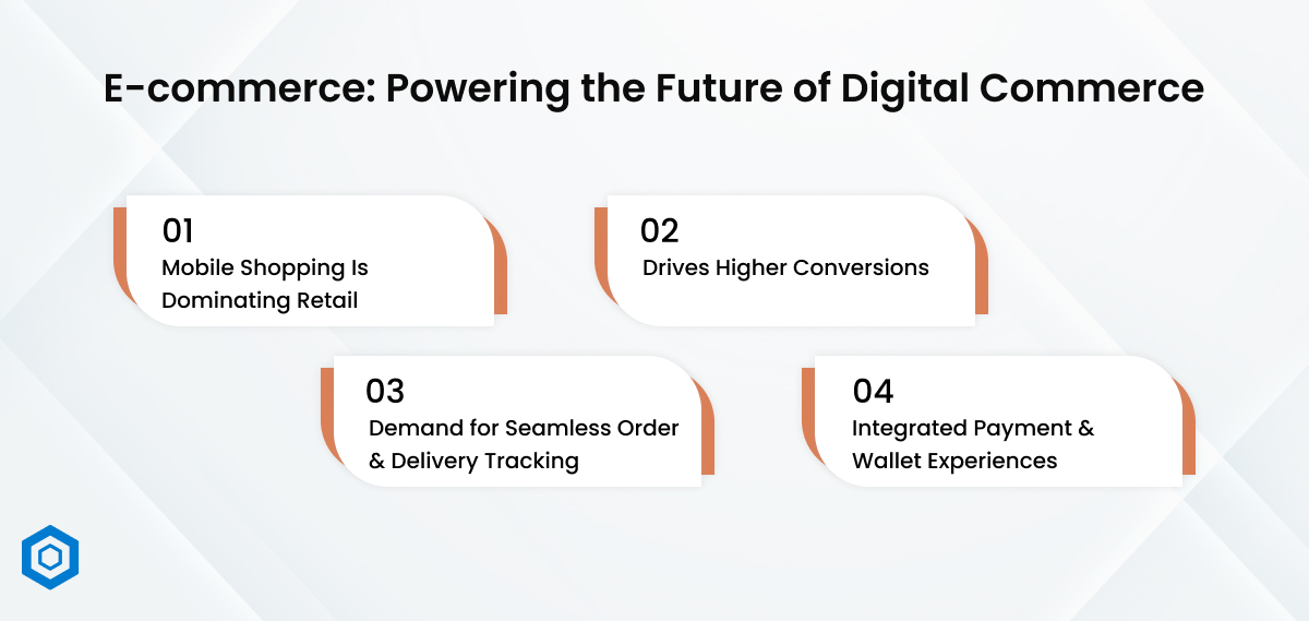E-commerce: Powering the Future of Digital Commerce