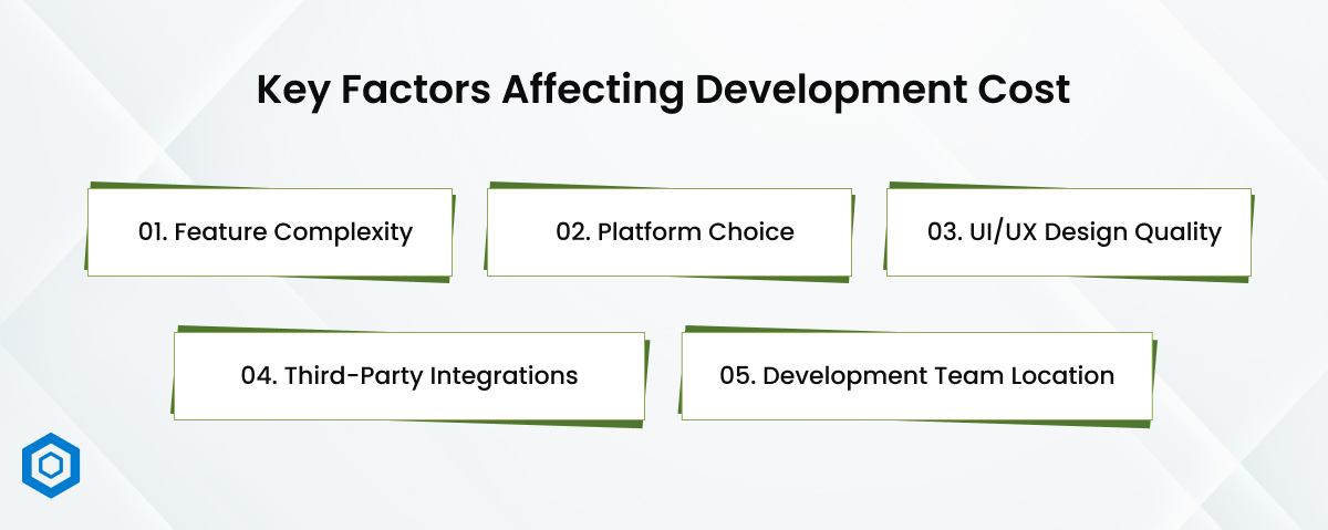Key Factors Affecting Development Cost