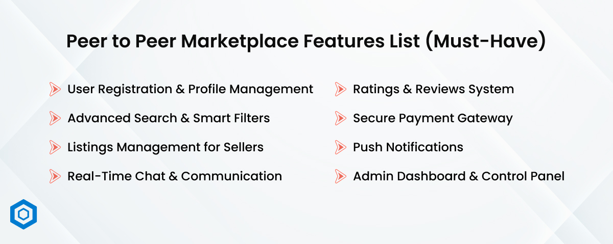 Peer to Peer Marketplace Features List (Must-Have)