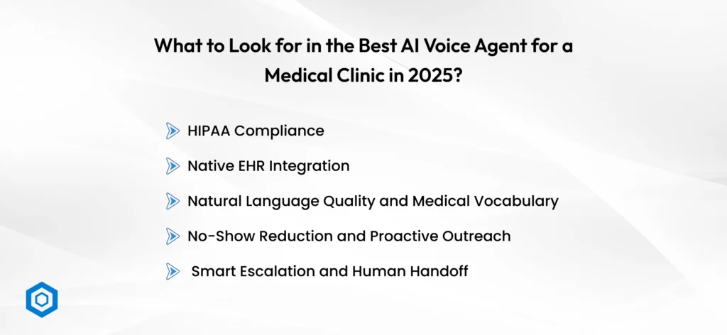 AI Voice Agent for a Medical Clinic