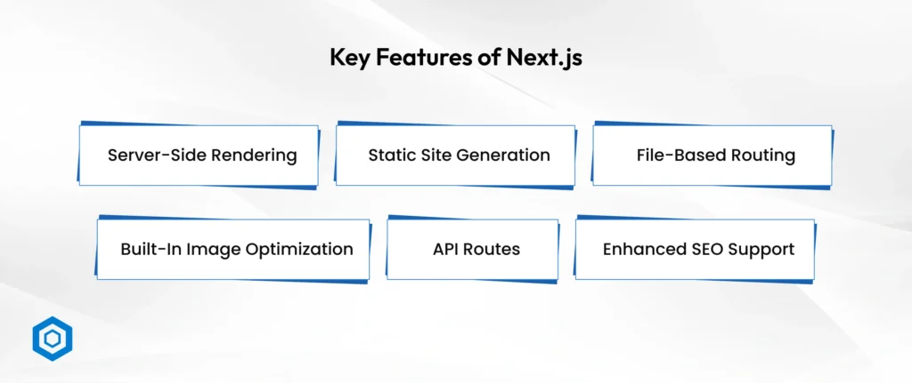Key Features of Next.js