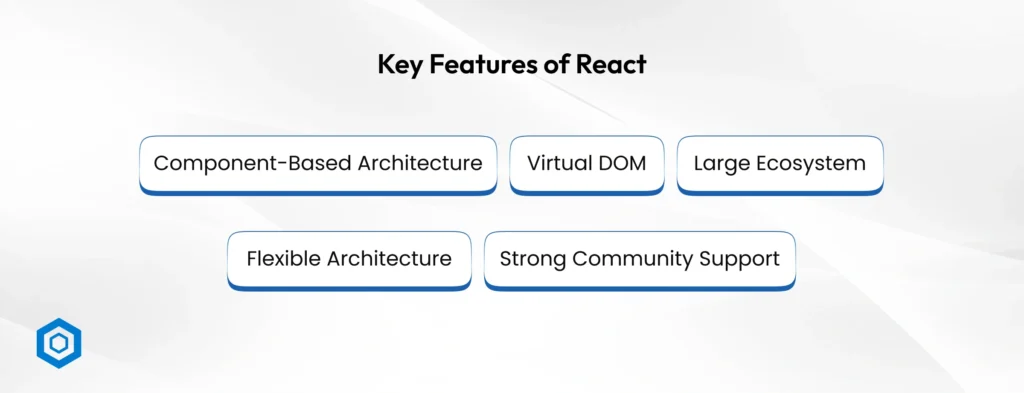 Key Features of React