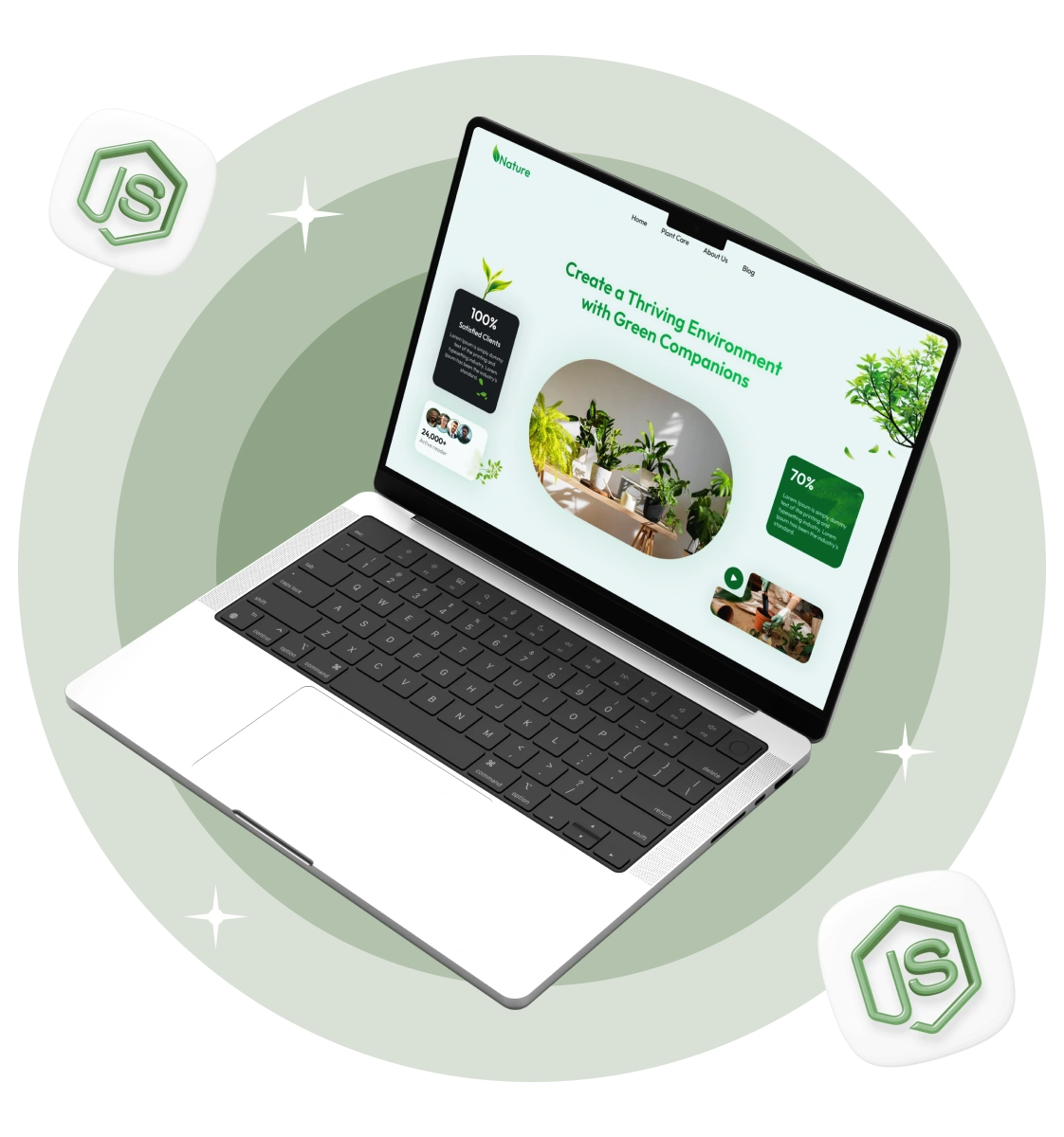 Node JS Development
