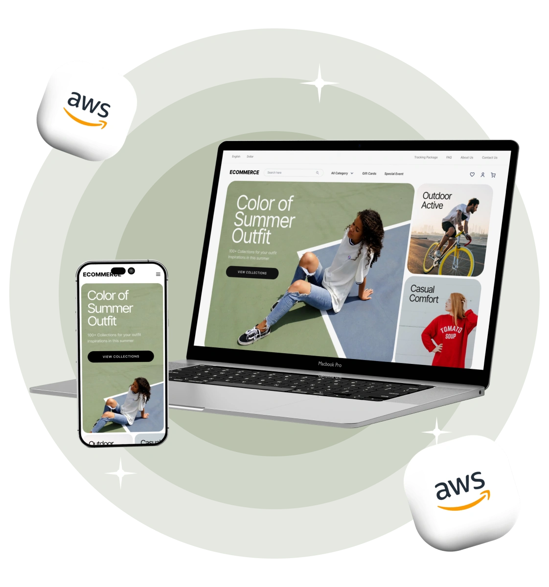 aws consulting